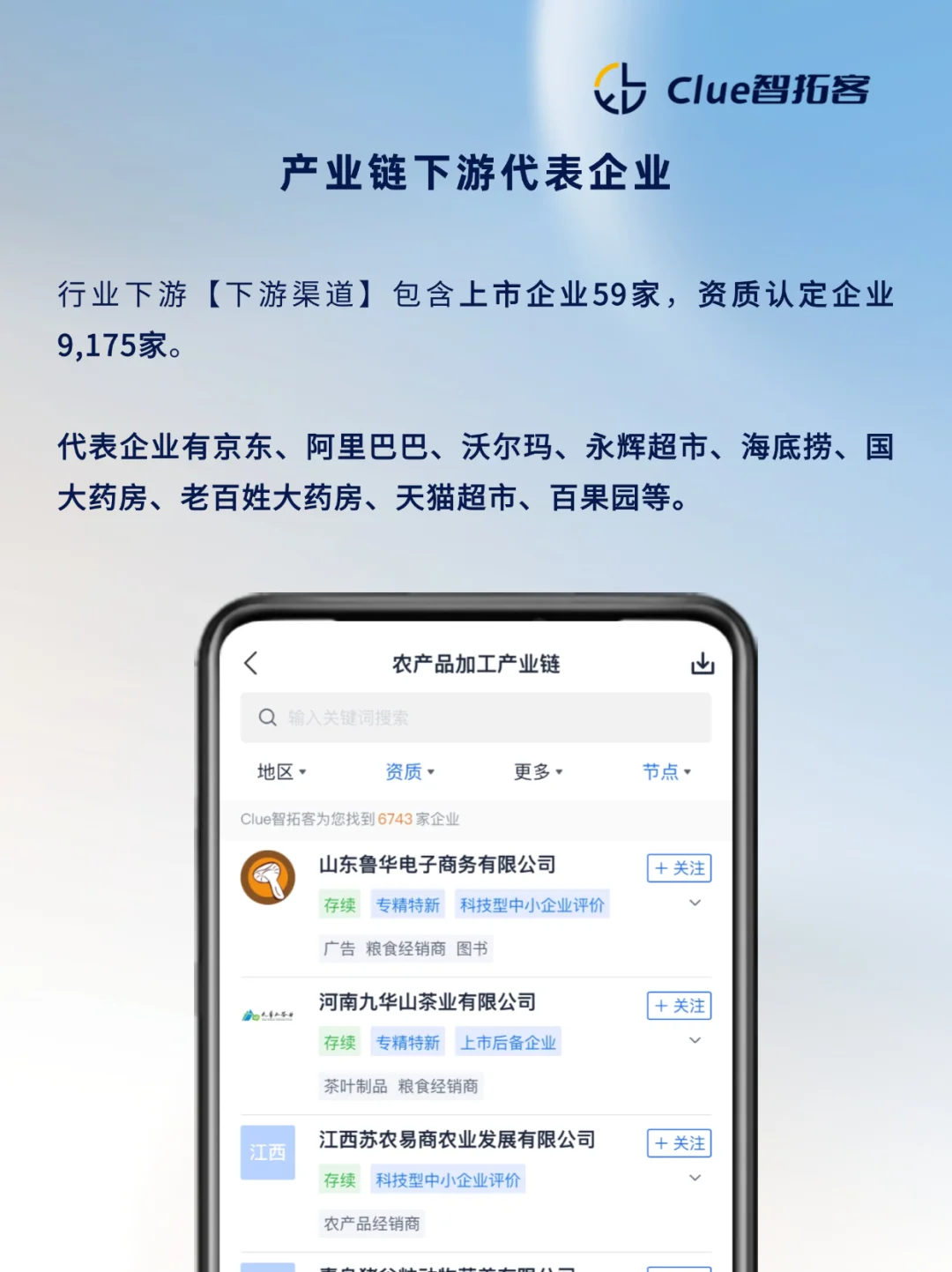 一天吃透一条产业链：农产品加工