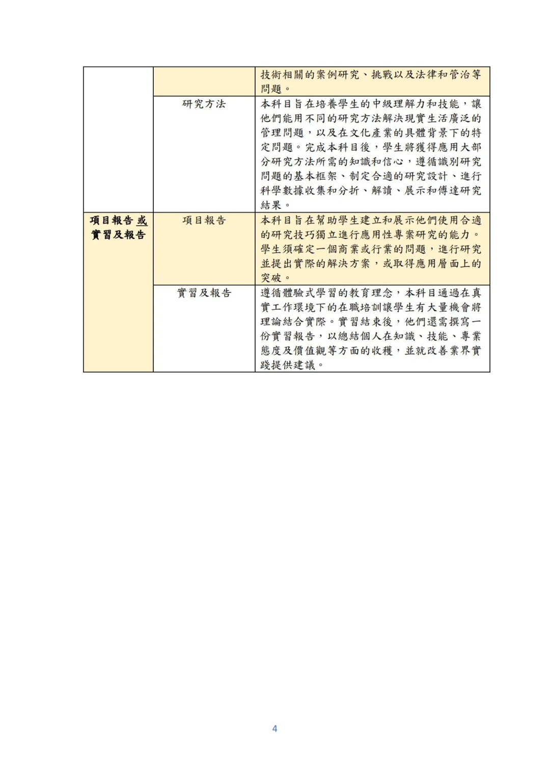 申文化遗产管理，弱背景关注下澳门旅游大学