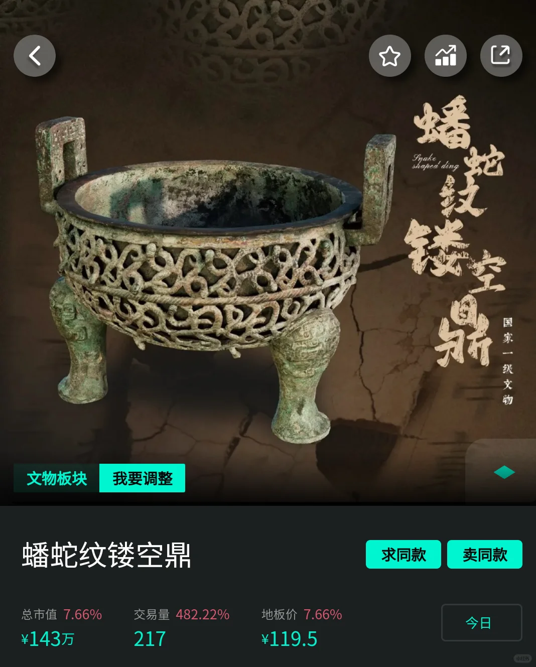 鲸探宝鼎家族，看看有没有你喜欢的宝鼎