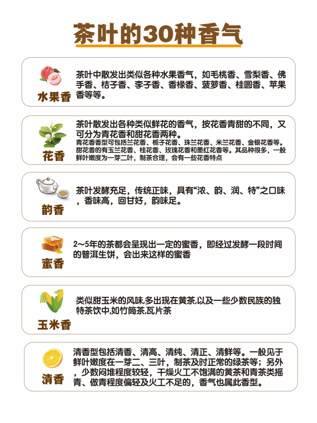 茶知识|原来茶叶中香气这么多,值得收藏