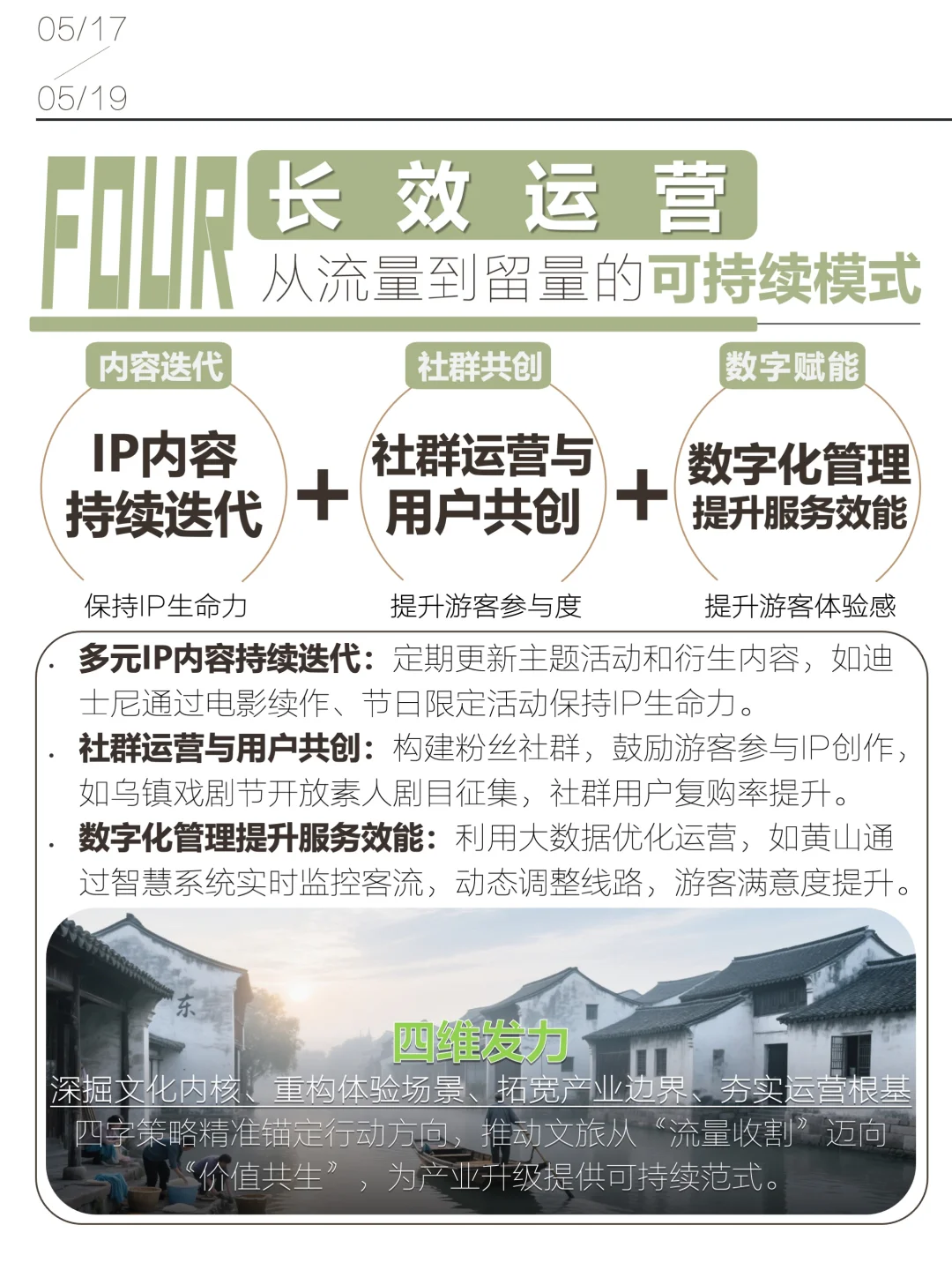 文化IP驱动文旅四大核心路径