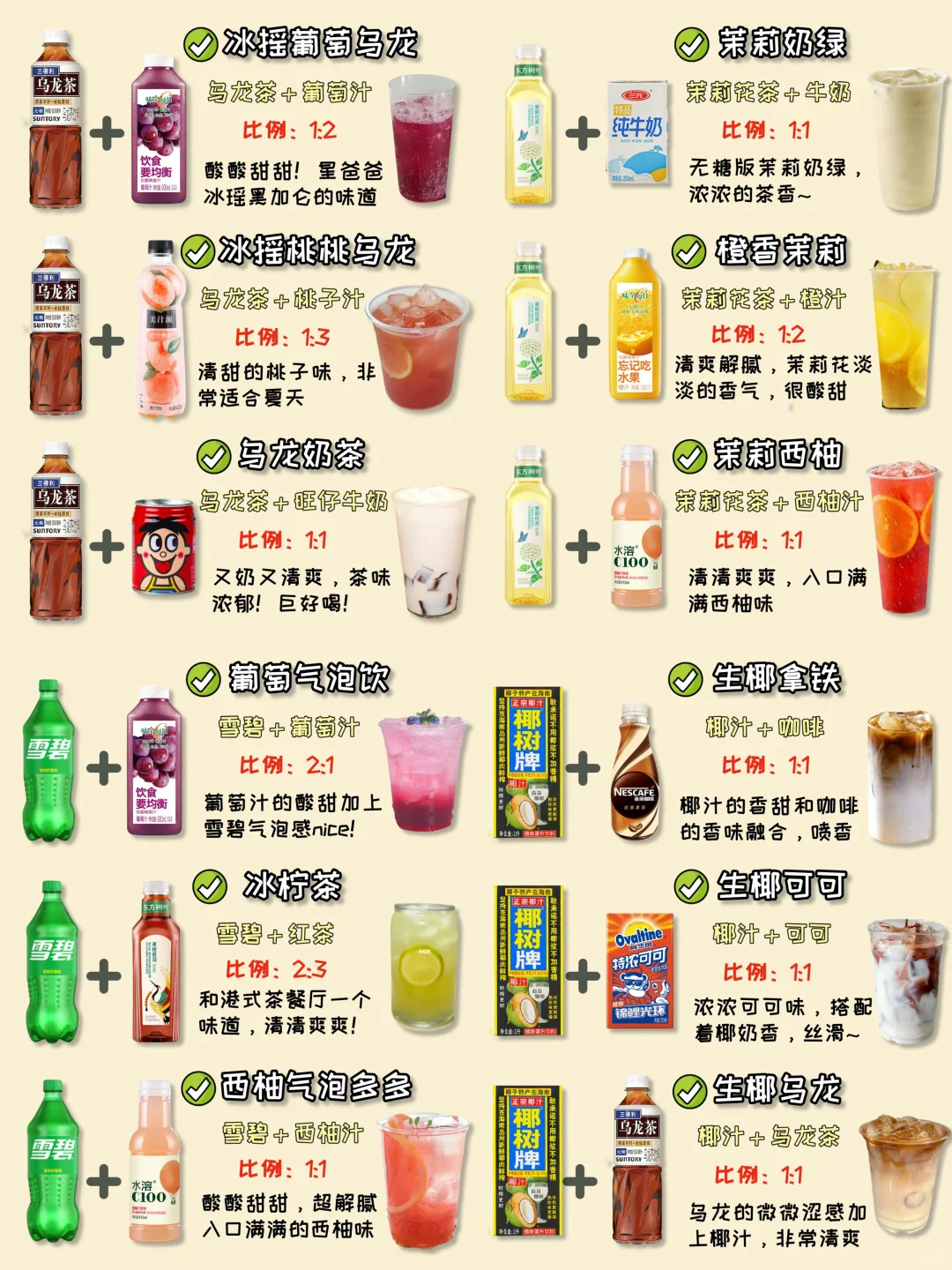 家庭版奶茶店｜12款经典饮品复刻！（附配比）