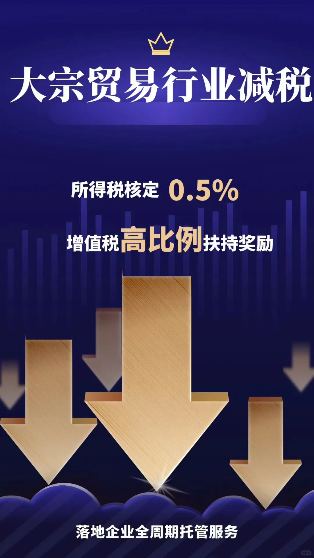 大宗贸易行业减税福音