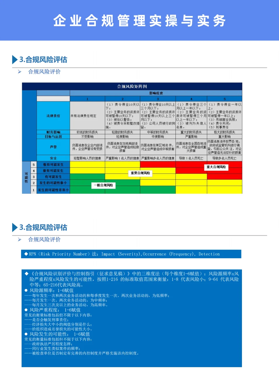 合规管理 | 企业合规管理实操与实务‼