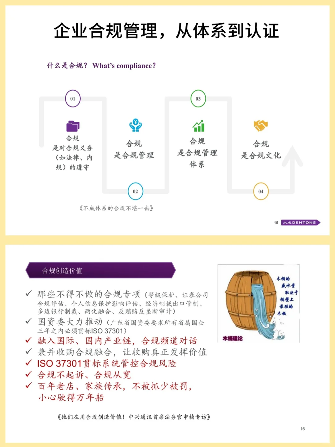 ?企业合规管理，从体系到认证！建议收藏