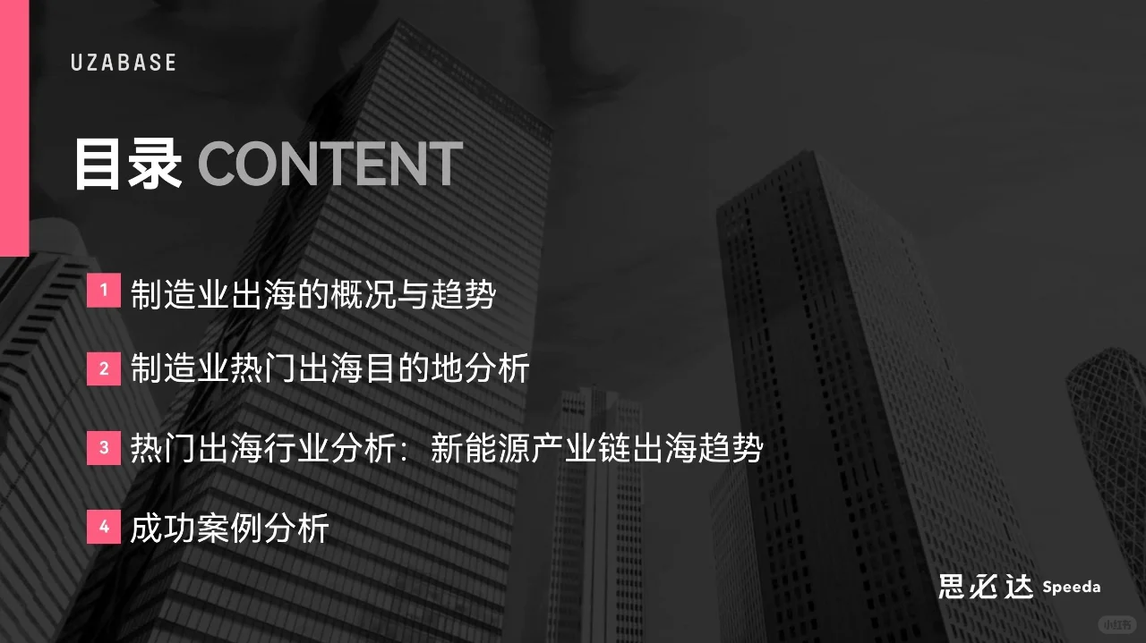 2024中国制造业出海指南