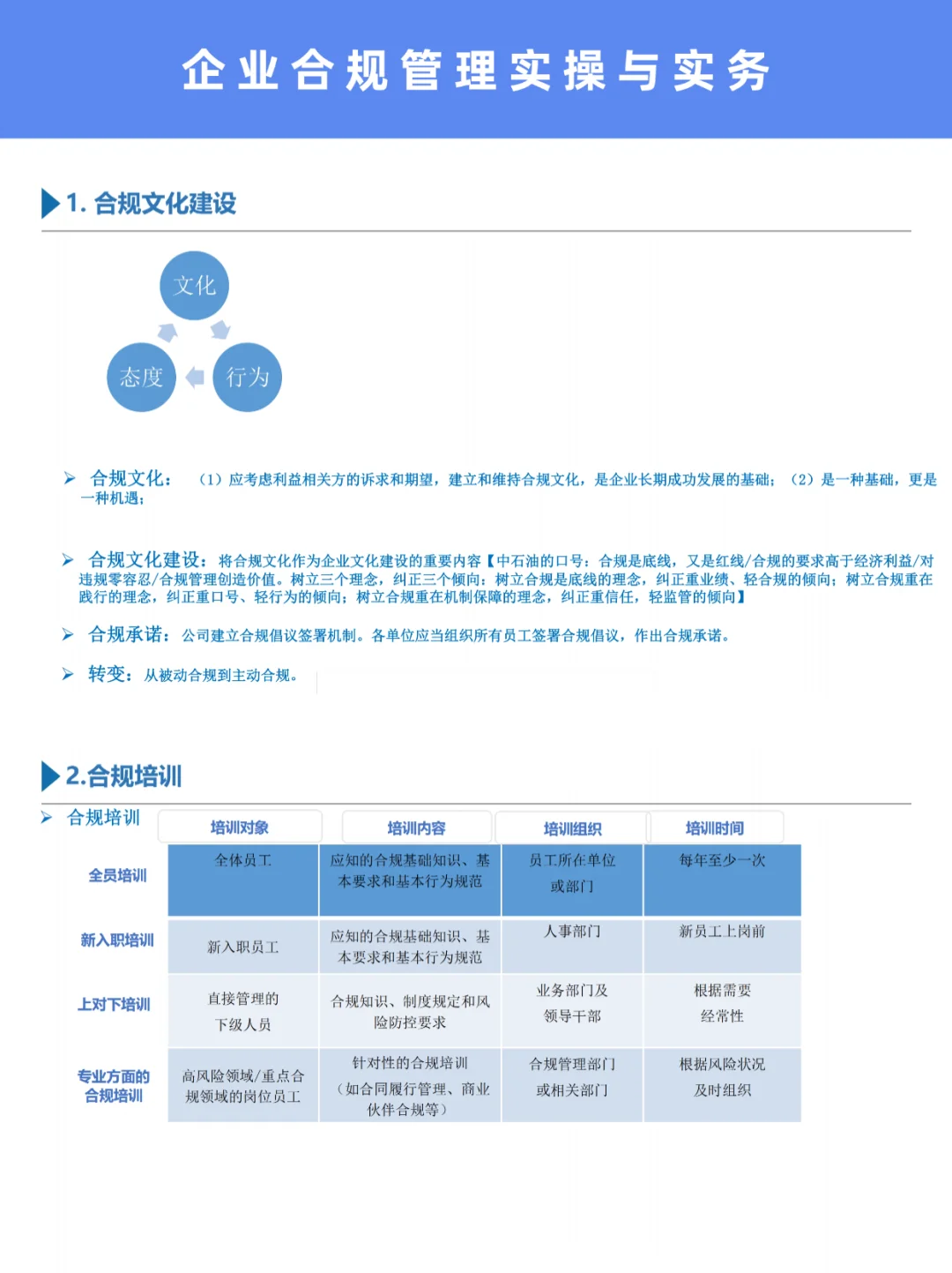 合规管理 | 企业合规管理实操与实务‼