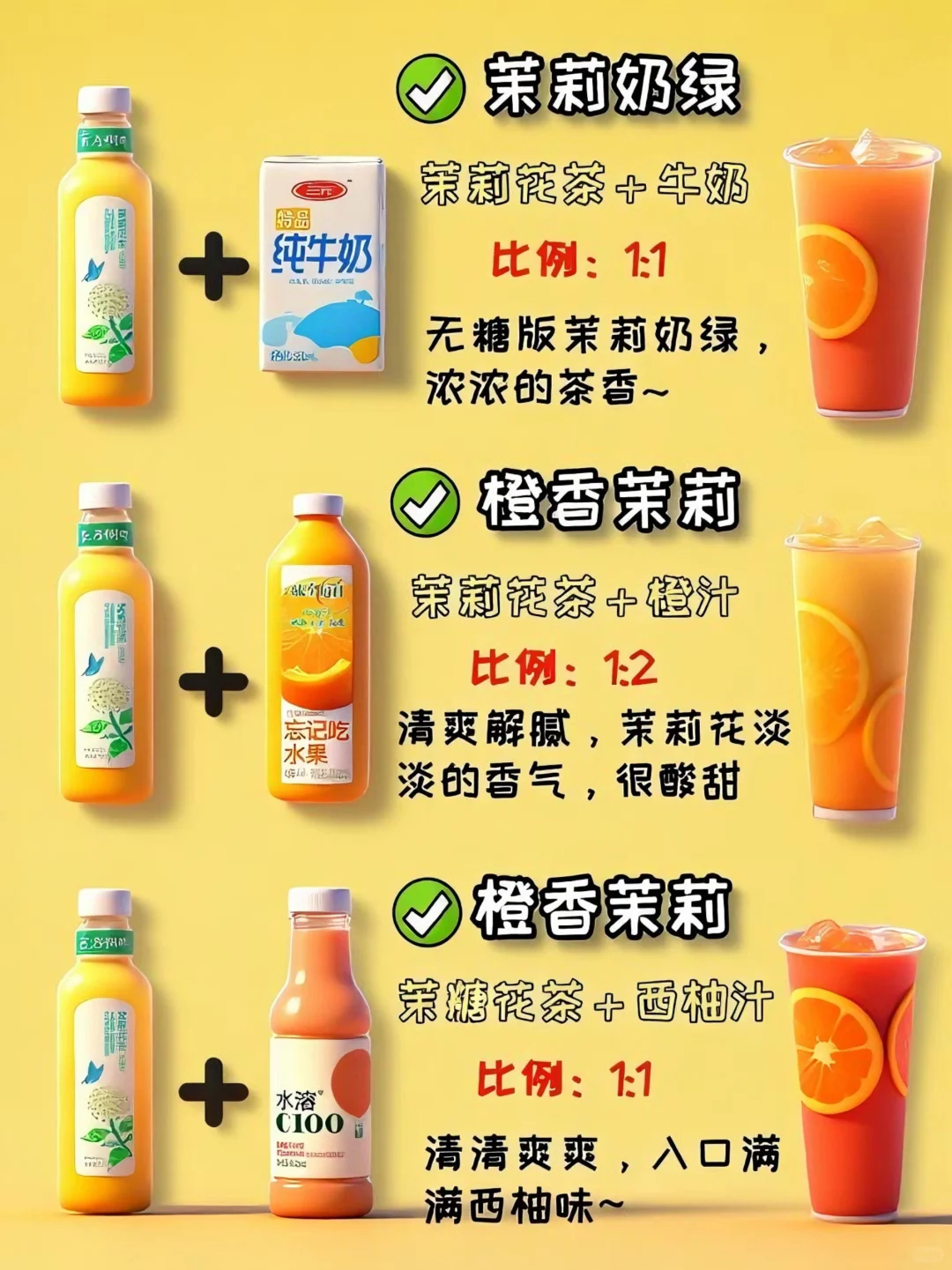 自制饮品公式，在家实现饮品自由