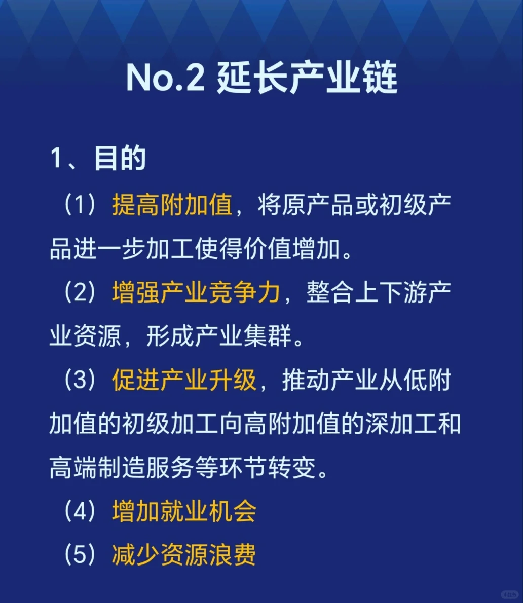 【每日一题/高中地理】02 延长产业链