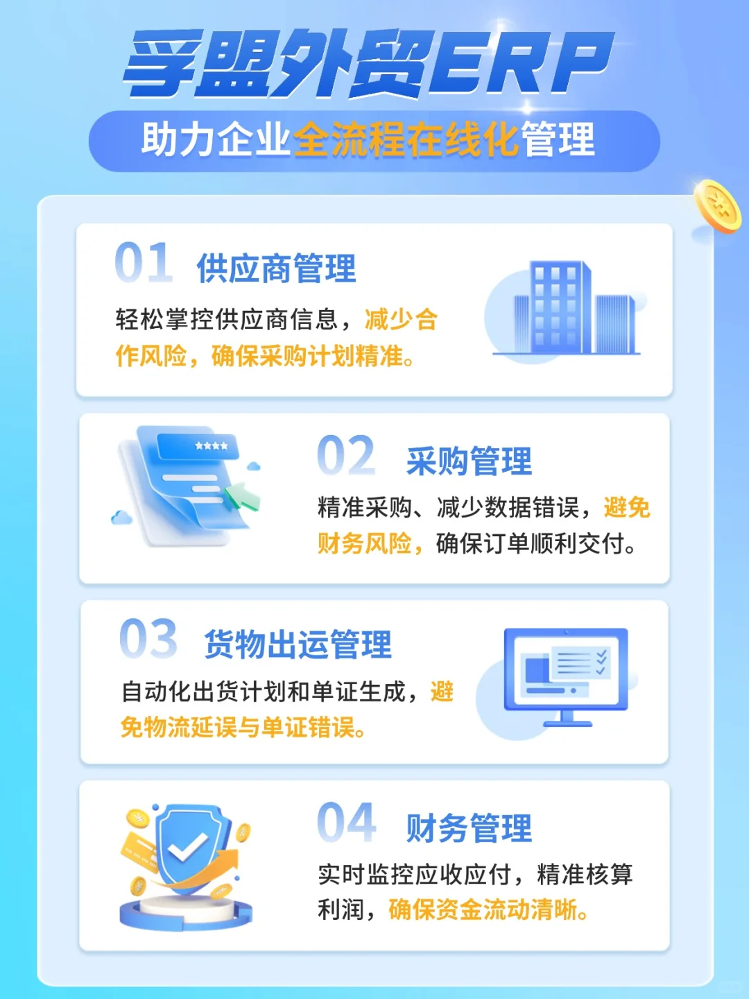孚盟 ERP 全流程管理，让外贸管理超省心！