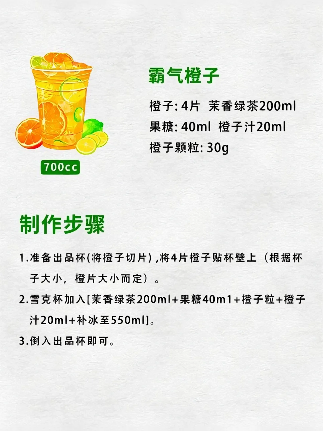炎炎夏天，适合在家自制的饮品，水果茶配方