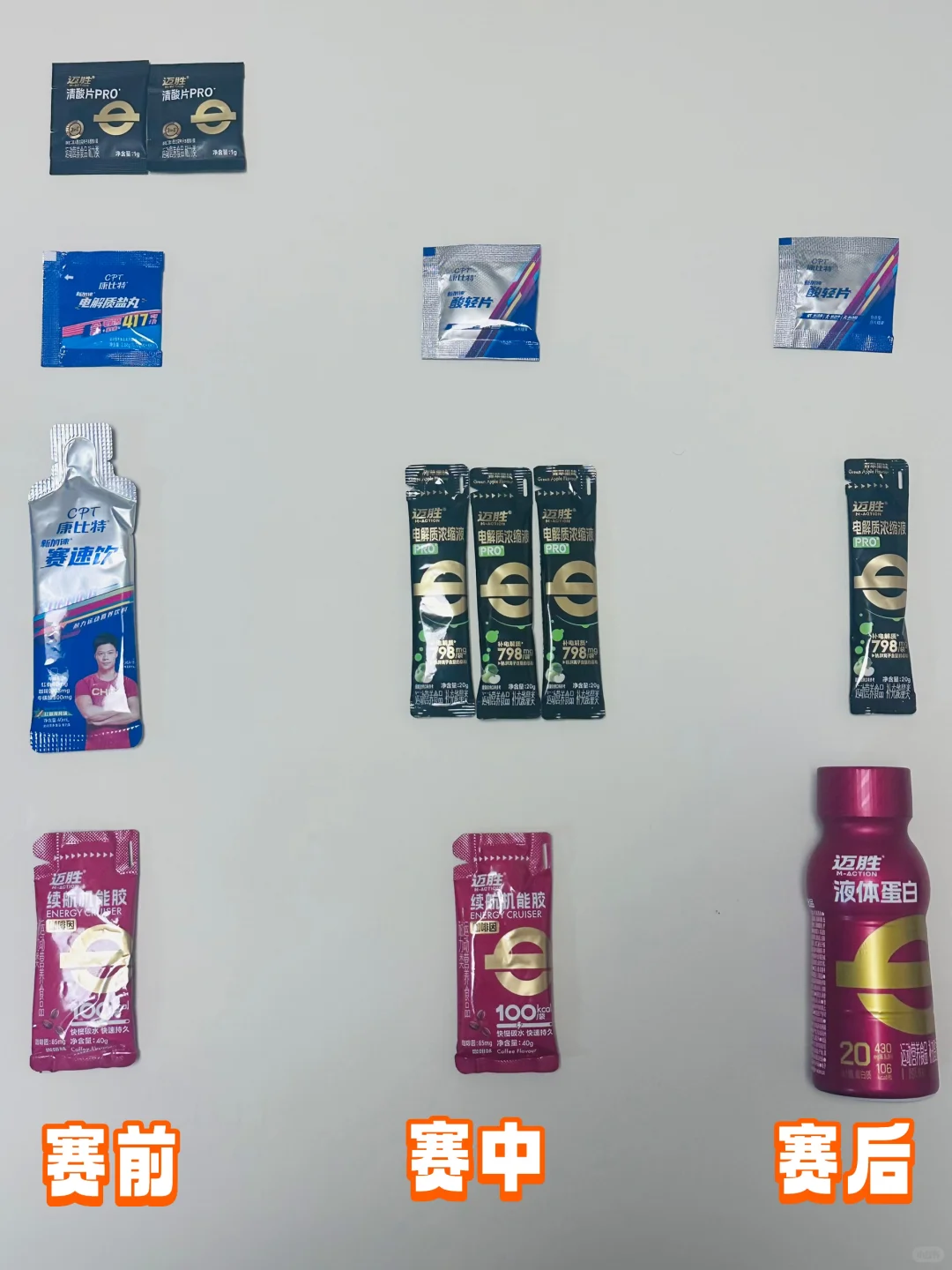 半马姐妹抄疯！我的补给策略表+分类收纳