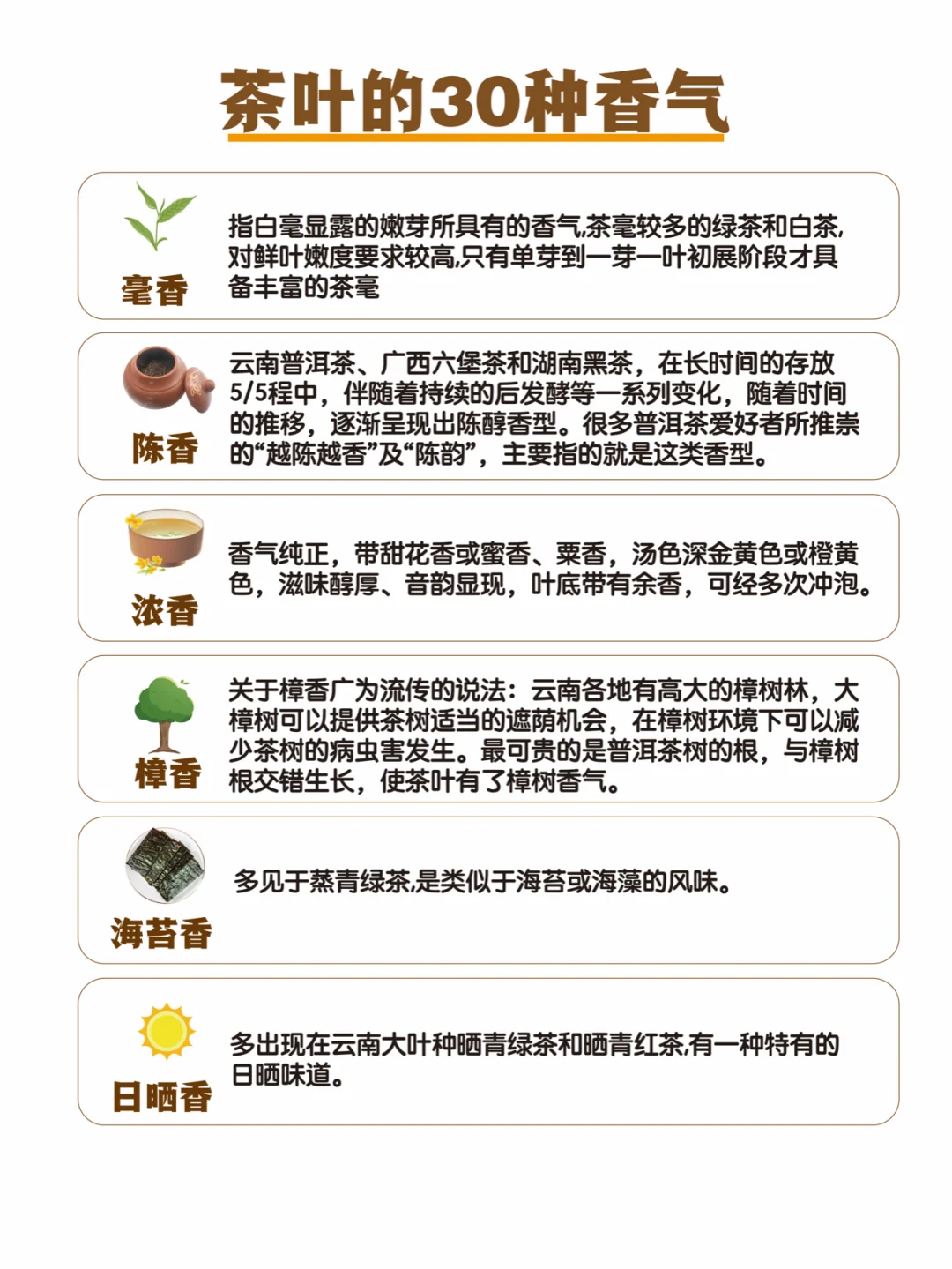 茶知识|原来茶叶中香气这么多,值得收藏