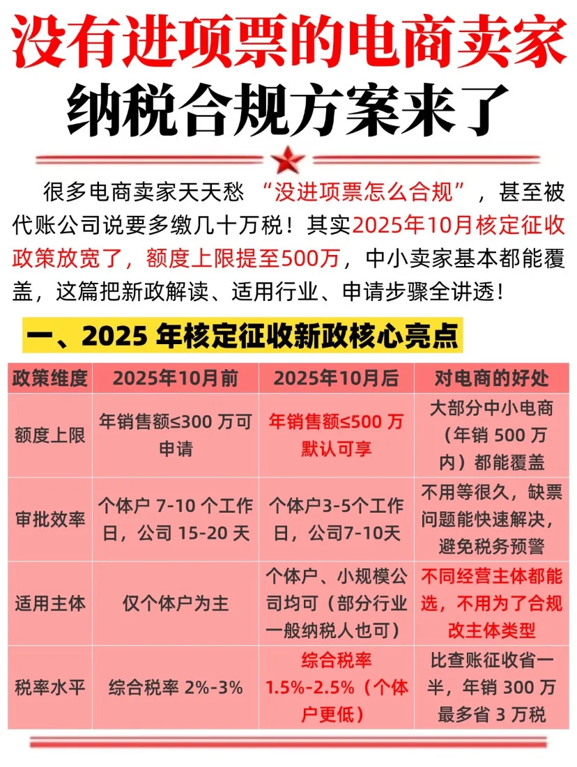 没进项票的电商怎么办？纳税合规方案来了