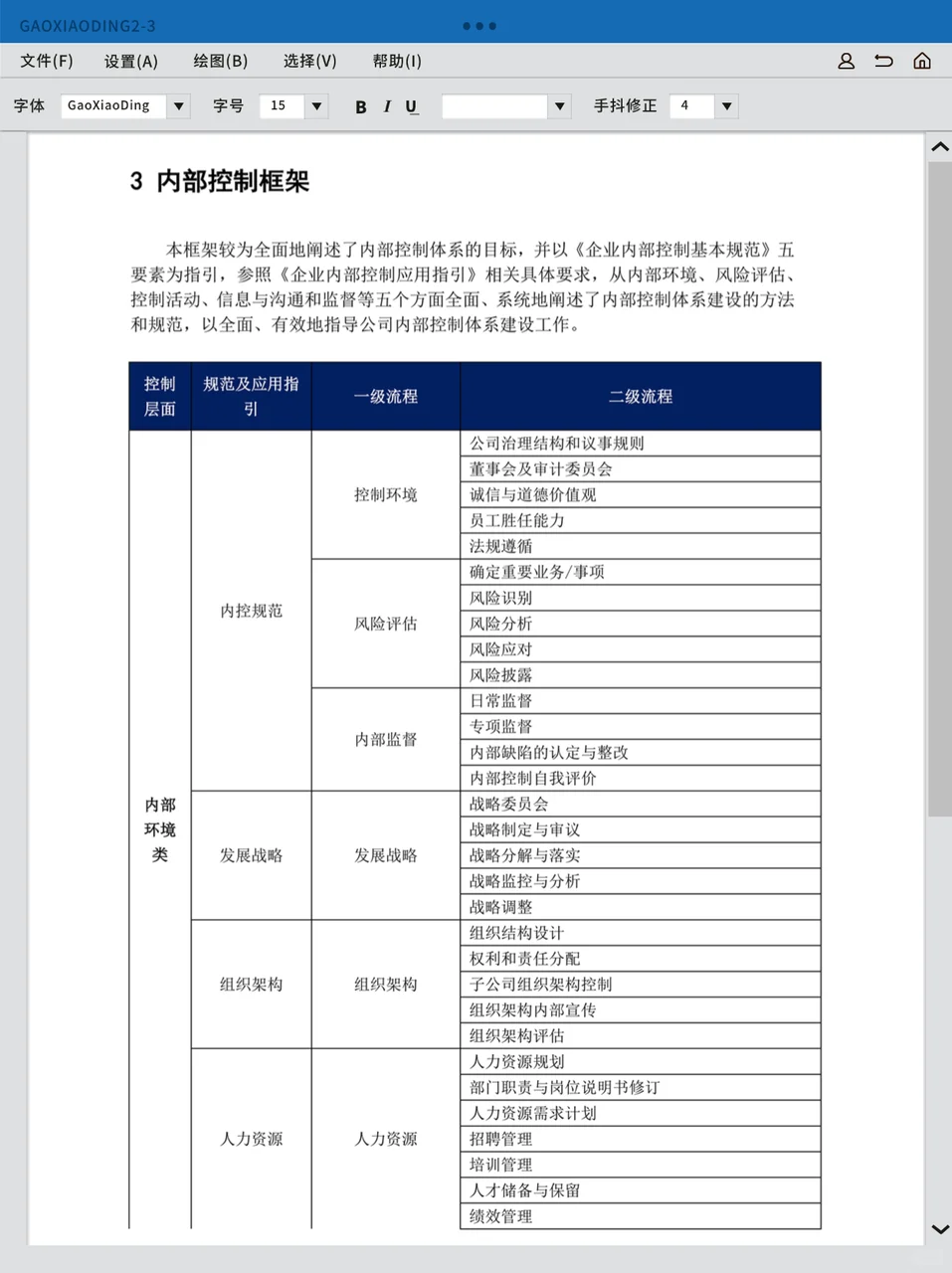 企业内部控制合规管理手册,法务效率起飞