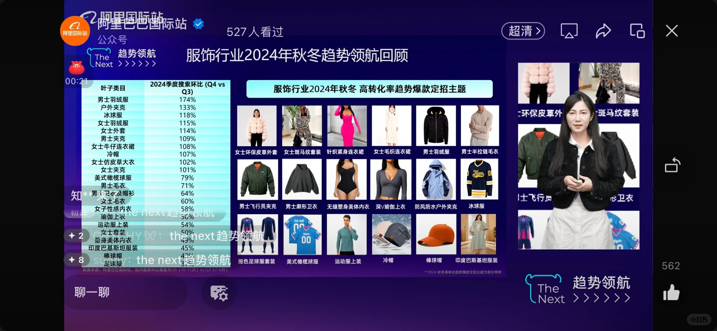 下一个风口:服装➕外贸