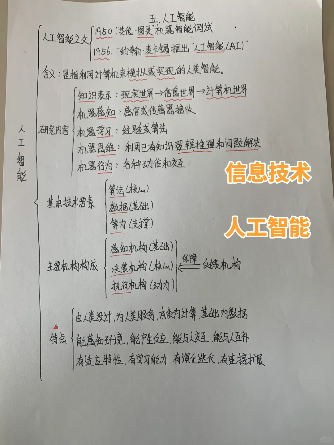 信息技术重点人工智能