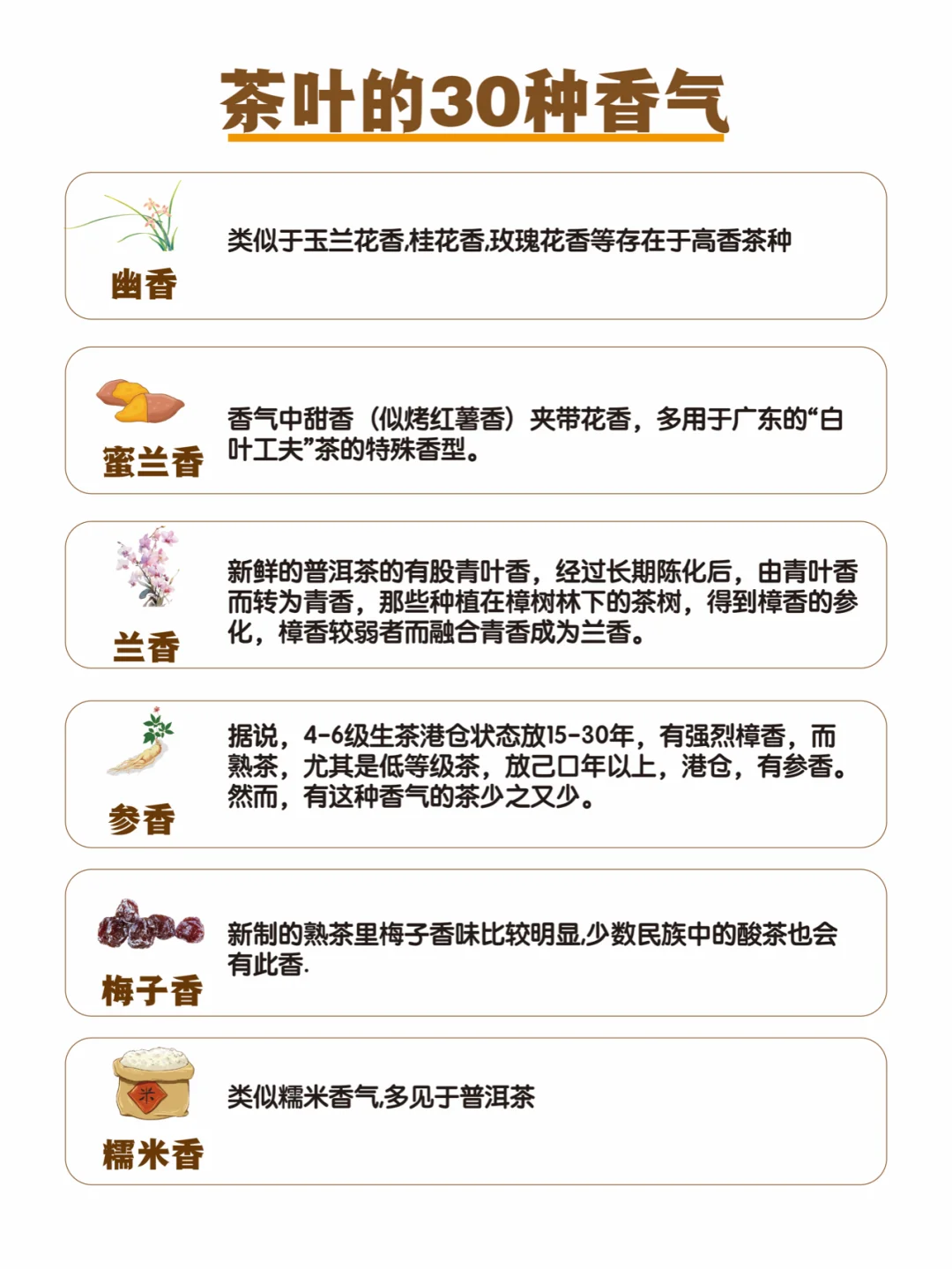 茶知识|原来茶叶中香气这么多,值得收藏