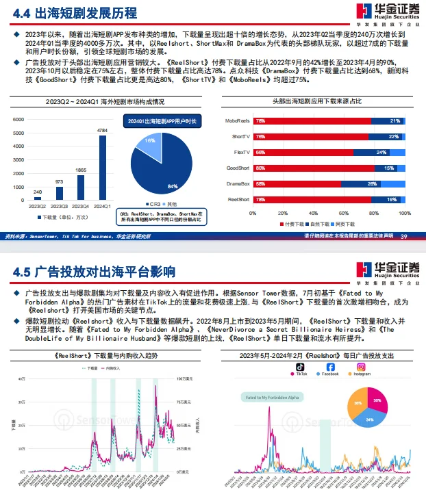 微短剧狂飙，文化产业新风口来啦！??