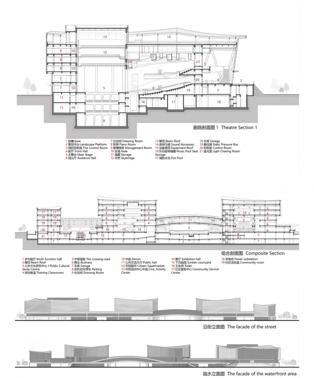 从建筑角度介绍剧院62——温州高新文化广场