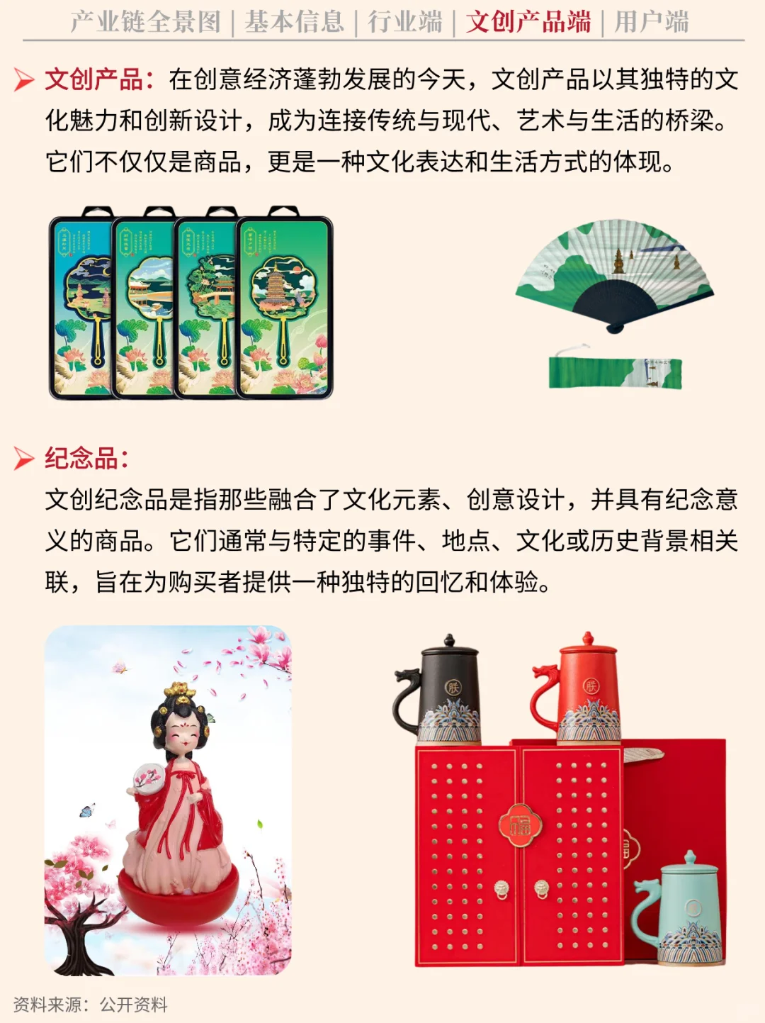 一天吃透一条产业链 NO.57 文创产业链