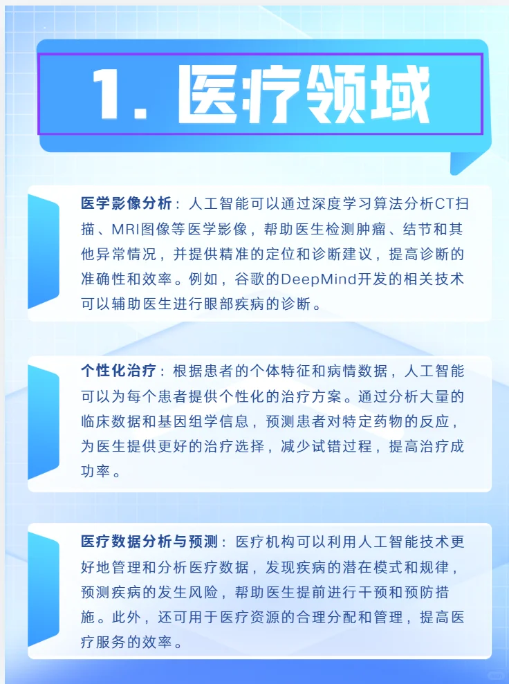 人工智能的重要应用领域