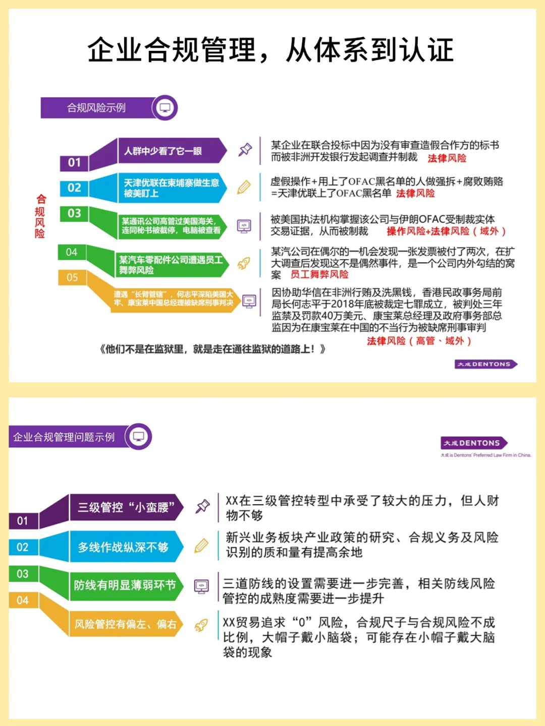 ?企业合规管理，从体系到认证！建议收藏