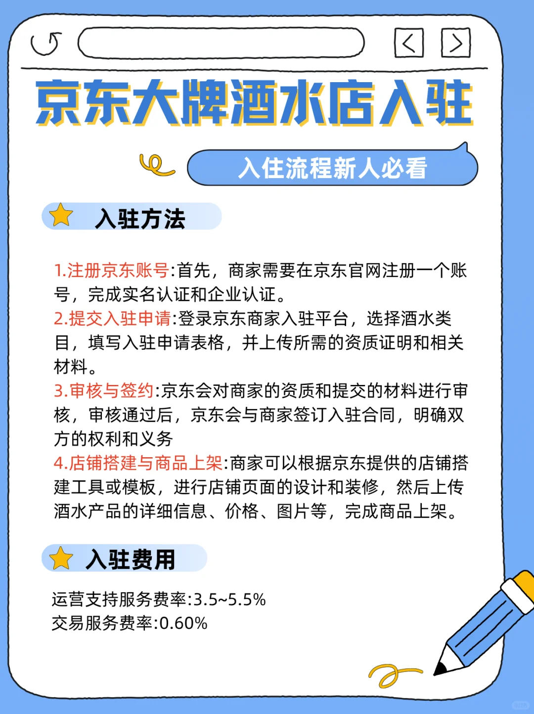 京东大牌酒水店入驻新人必看系列