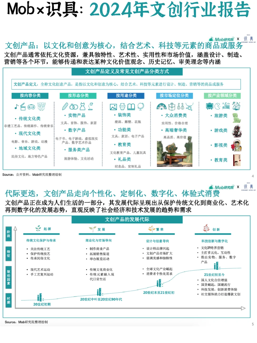 ♨️文创行业：国潮风起，探索领域新模式