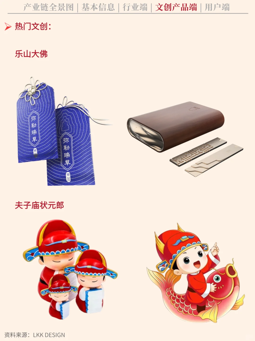 一天吃透一条产业链 NO.57 文创产业链