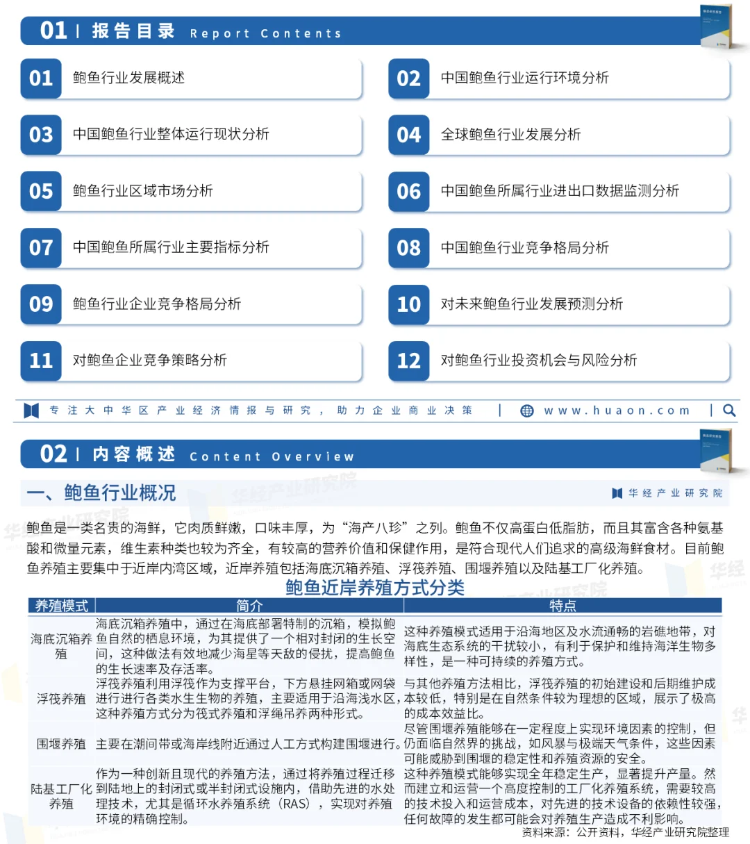 2025年中国鲍鱼行业：区域分布及市场规模