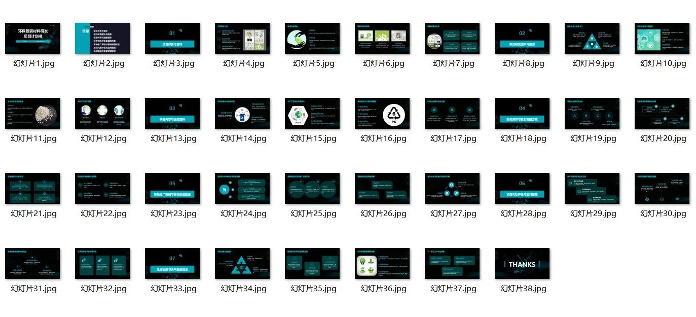 【环保包装材料研发】项目计划书Word➕PPT