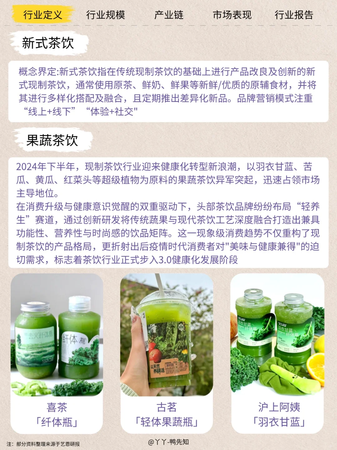 今日行业分析茶饮健康新赛道——果蔬化茶饮