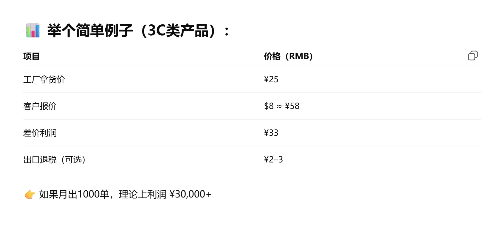 一旦知道传统贸易的盈利模式就明白了