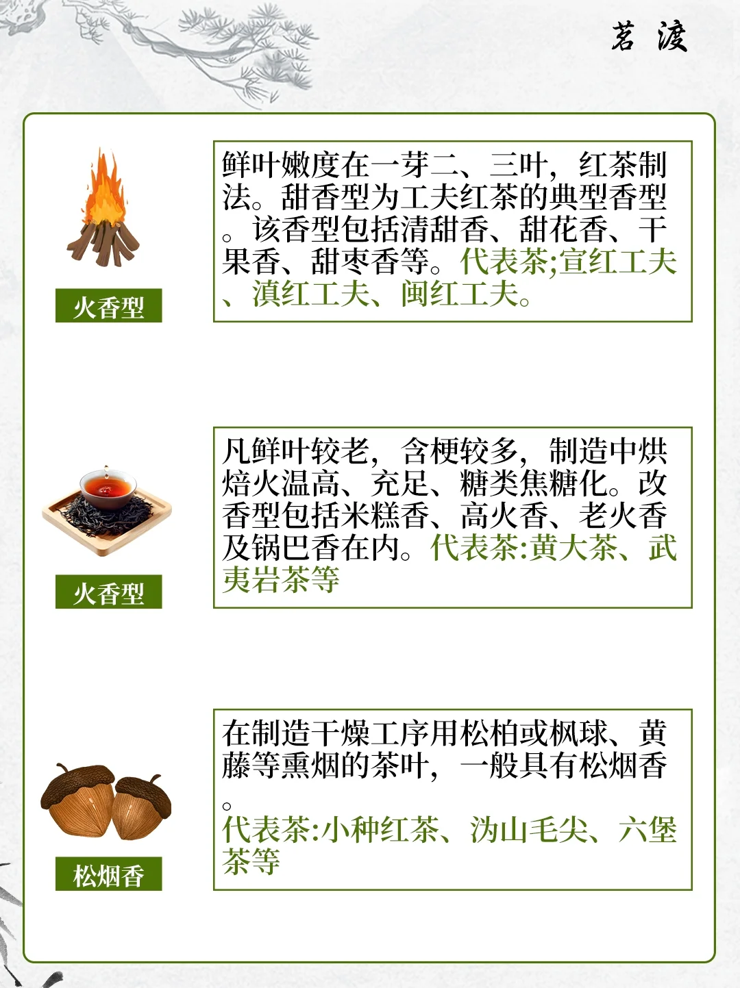 喝了这么久的茶，竟然还不知它有九种茶香