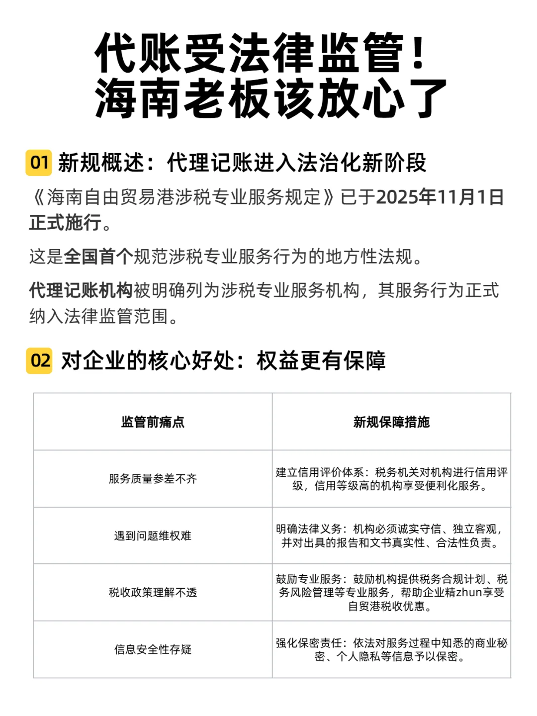 11月始，代账受法律监管！海南老板该放心了