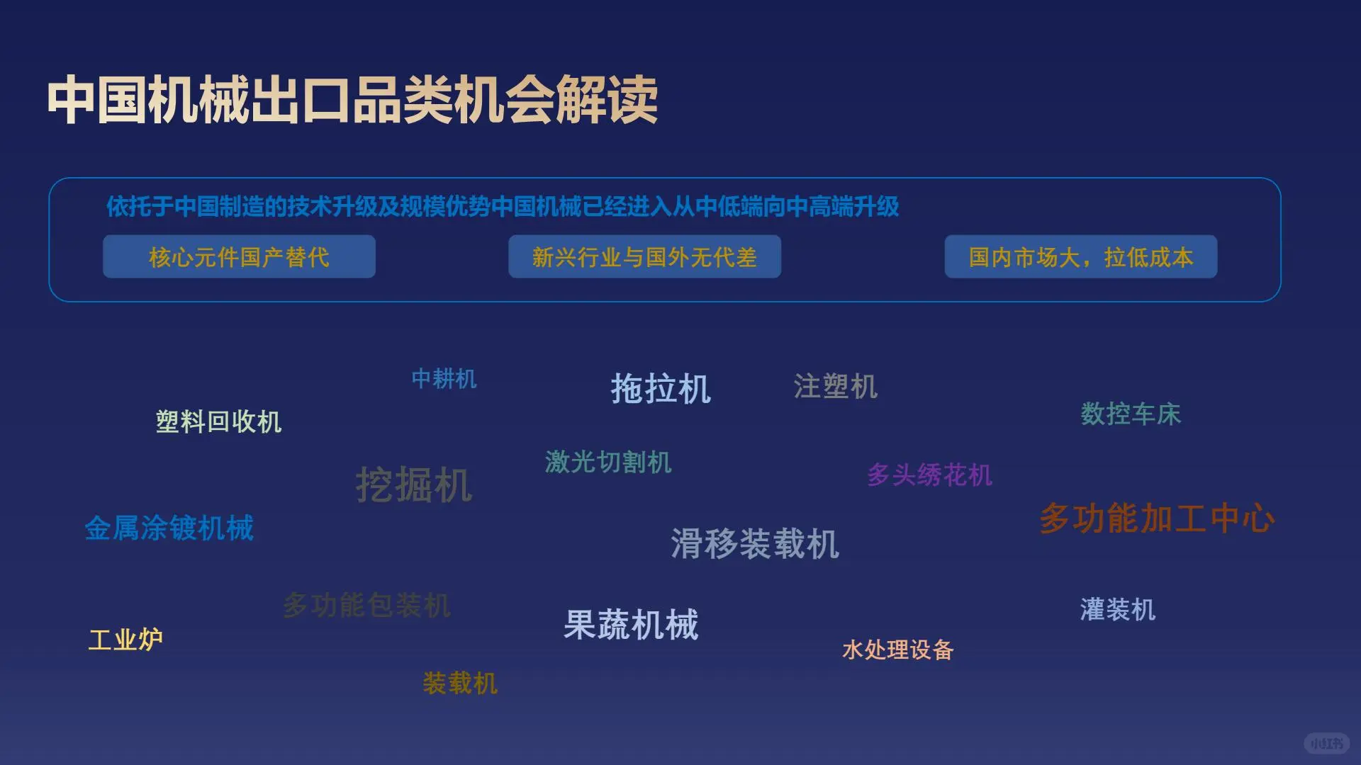 下一个风口：机械➕外贸