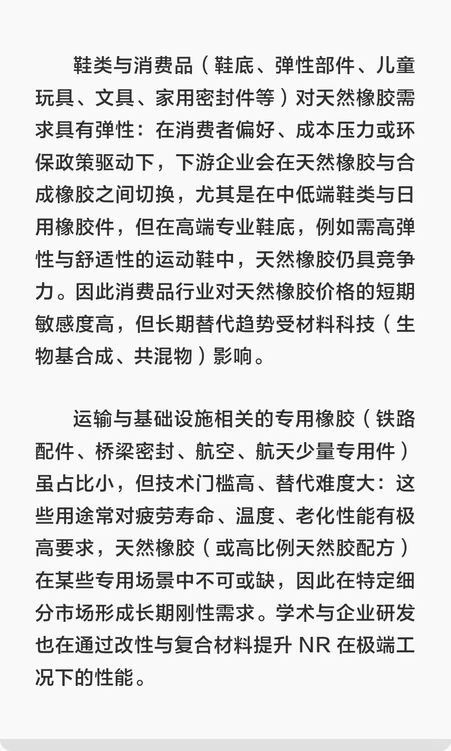 天然橡胶市场分析与未来发展展望