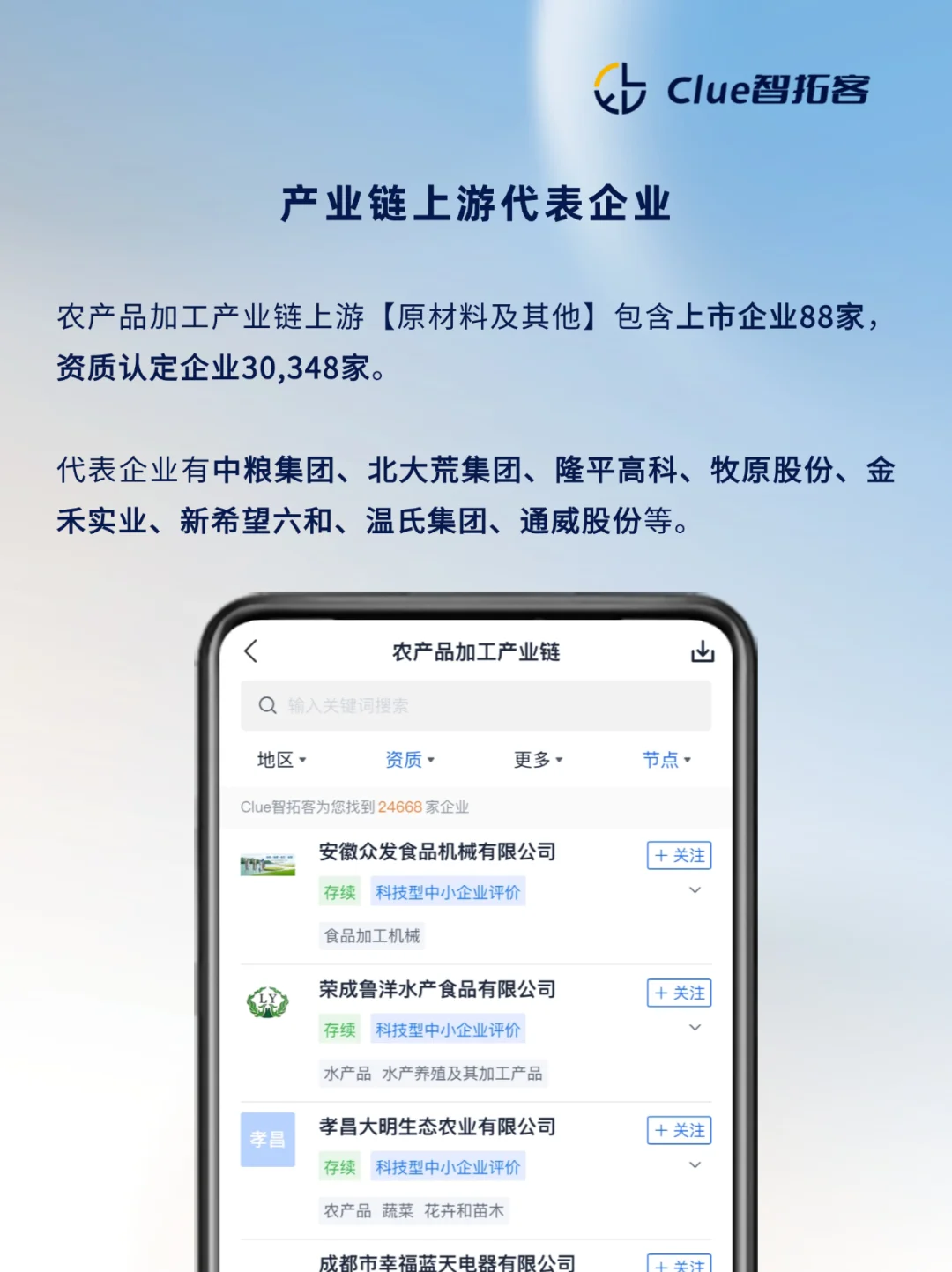 一天吃透一条产业链：农产品加工