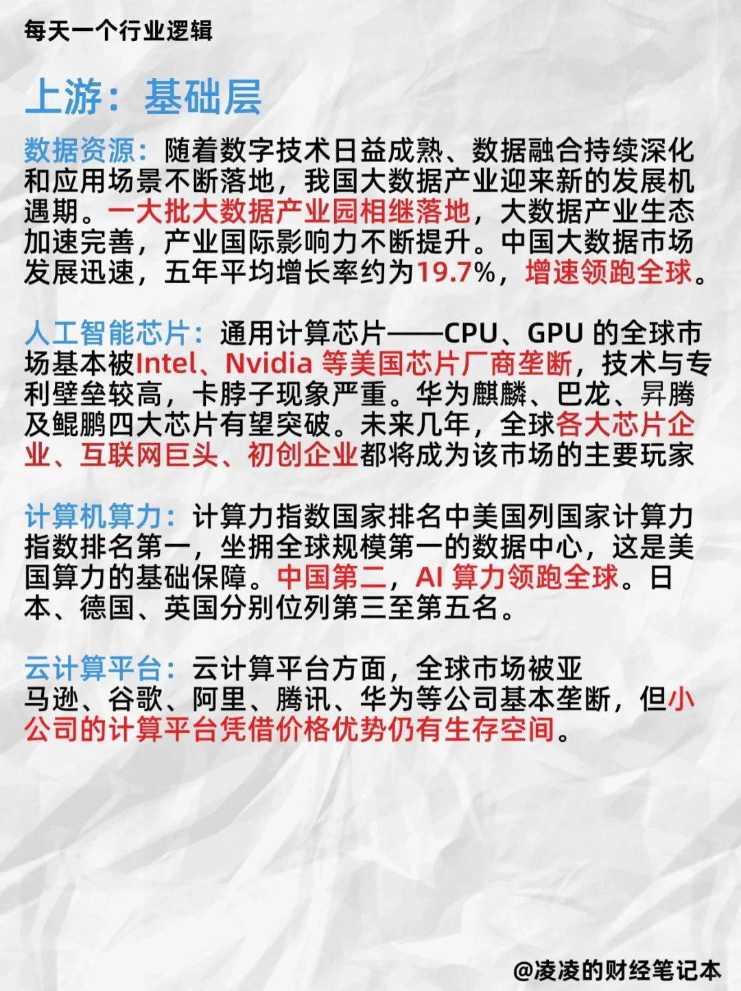 每天吃透一个行业逻辑｜No.12 AI人工智能