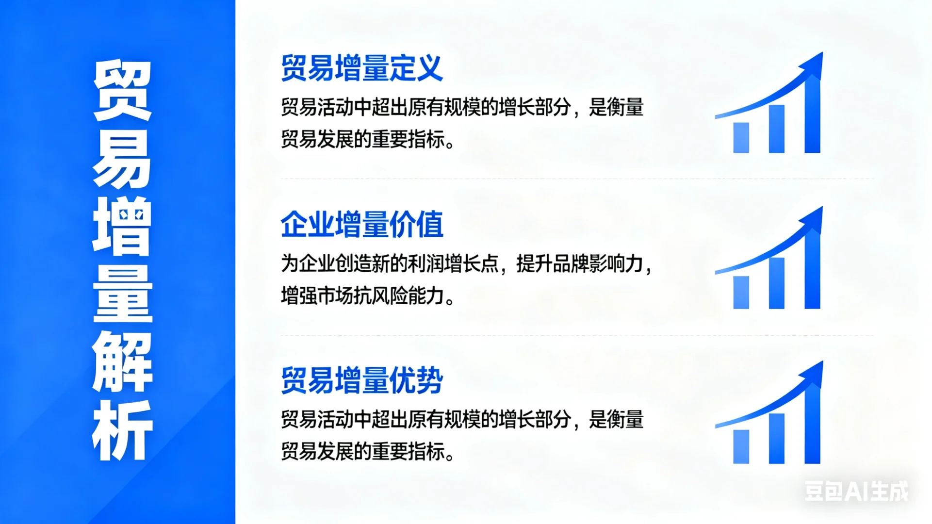 什么是贸易增量 一张图给你明白