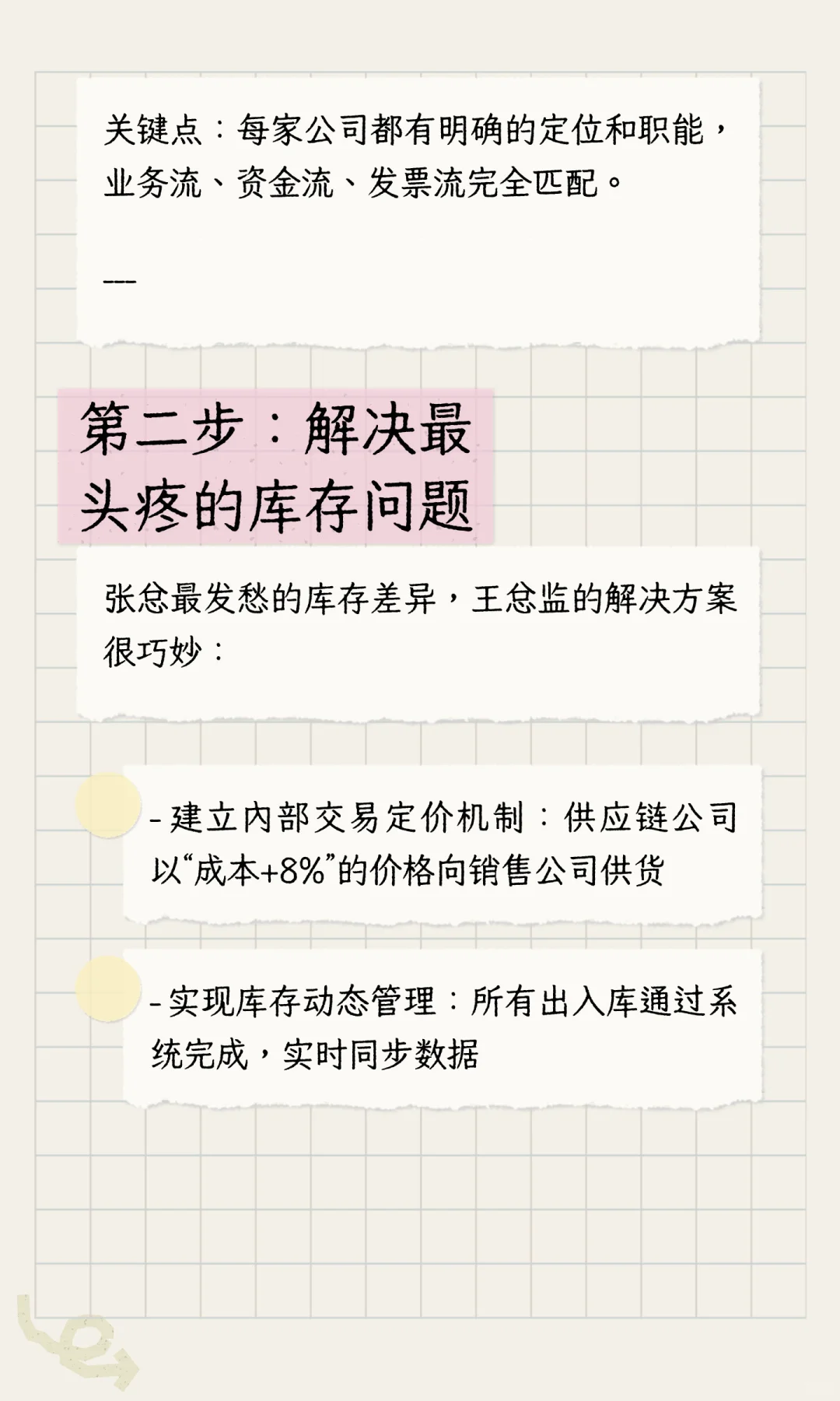 财务总监对电商合规的理解～