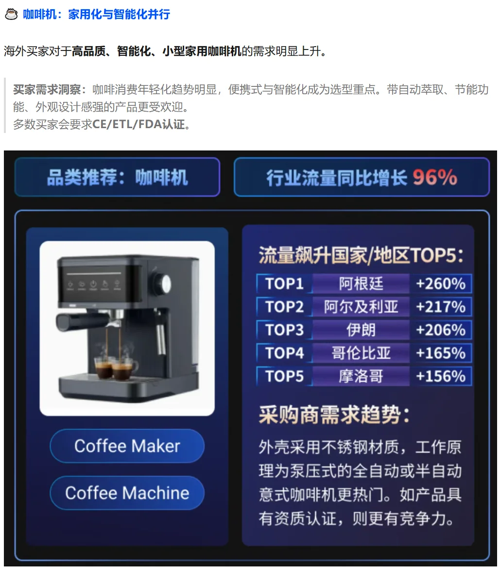 中国制造网厨卫电器行业趋势