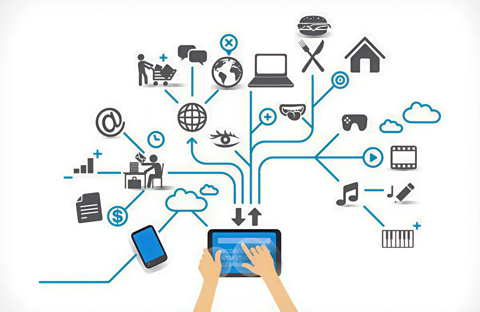 供应链未来趋如何利用供应链中关税节点降本