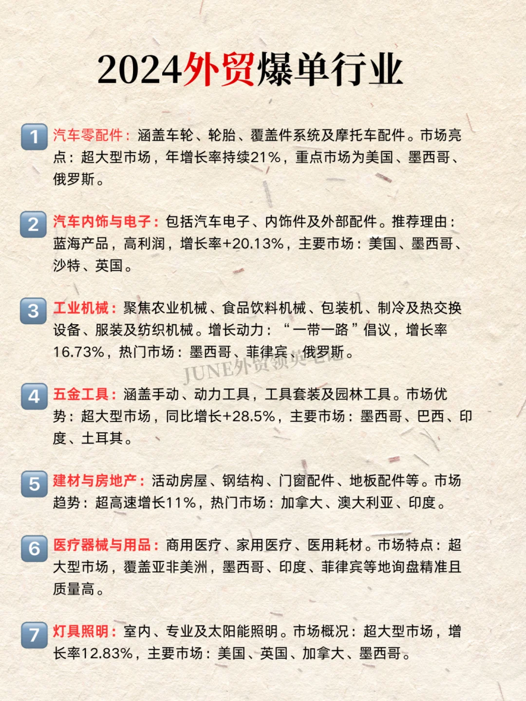 在未来，外贸一定是暴富行业！