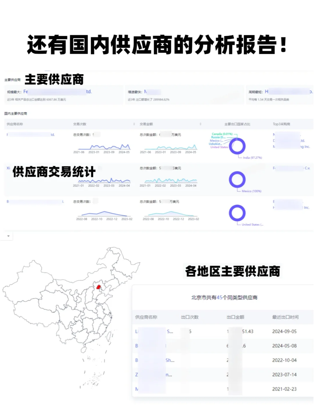 谁说外贸难做了！机会这不就来了！