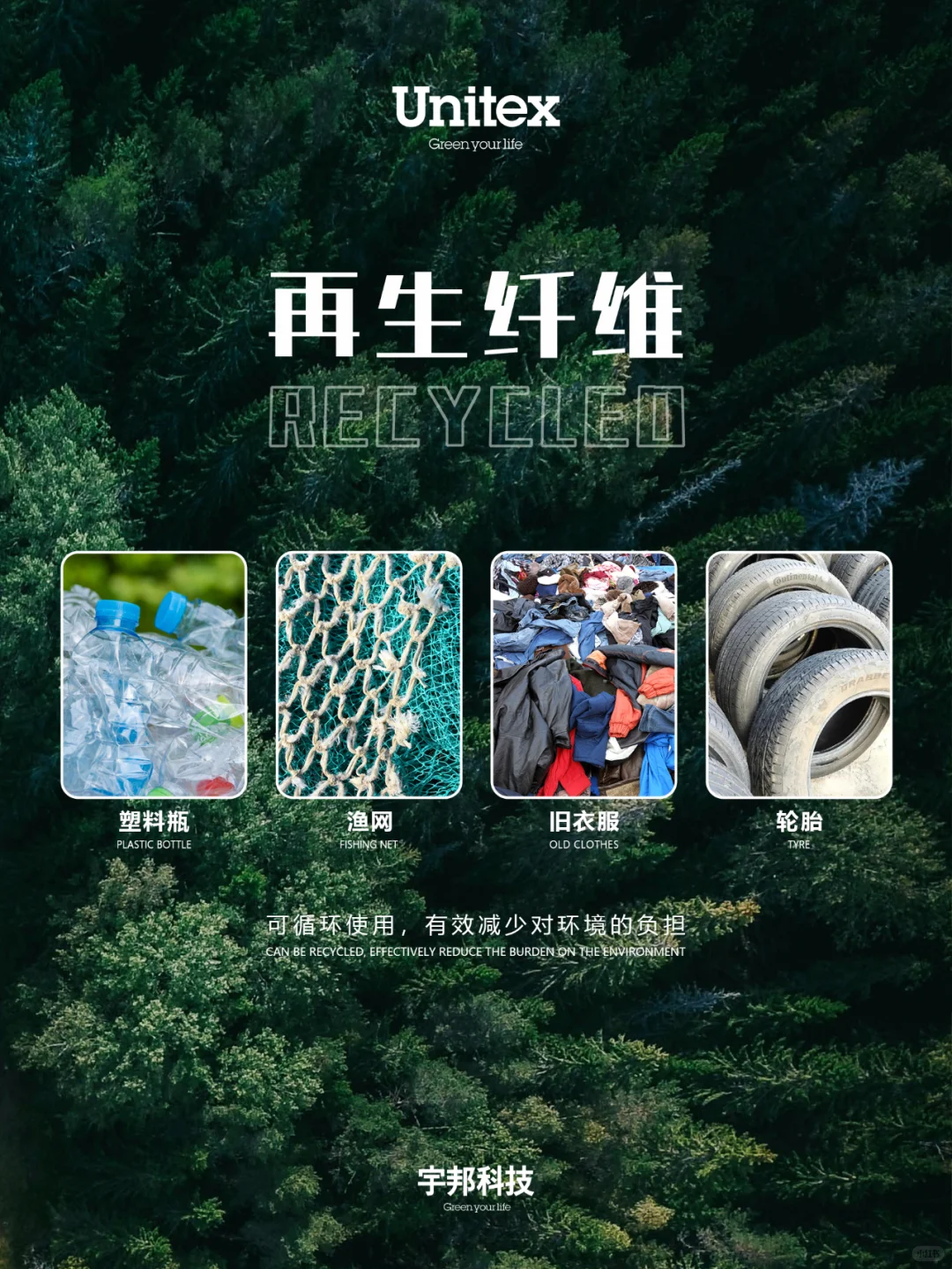 环保面料知多少？