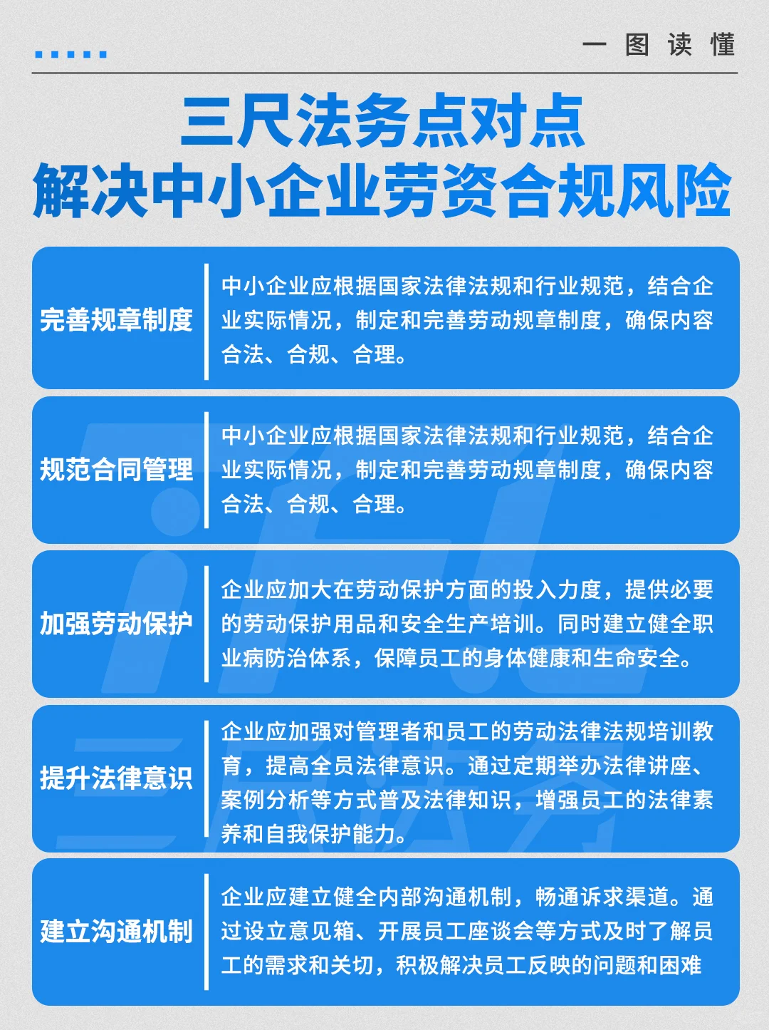 三尺法务打造坚实劳资合规防线，中小企业稳