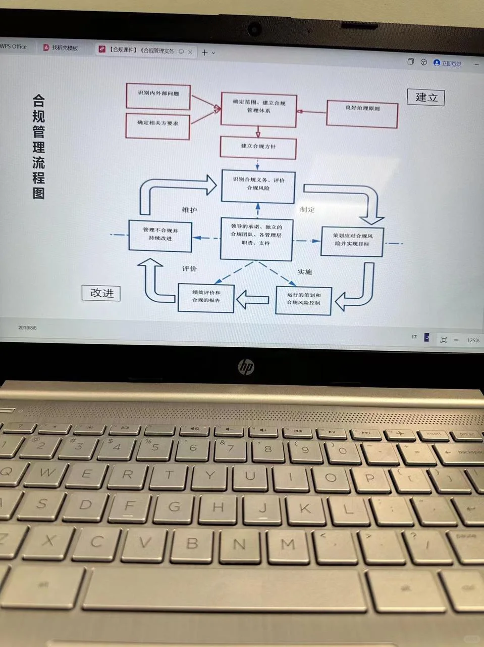 新来的合规专员真的太棒了！