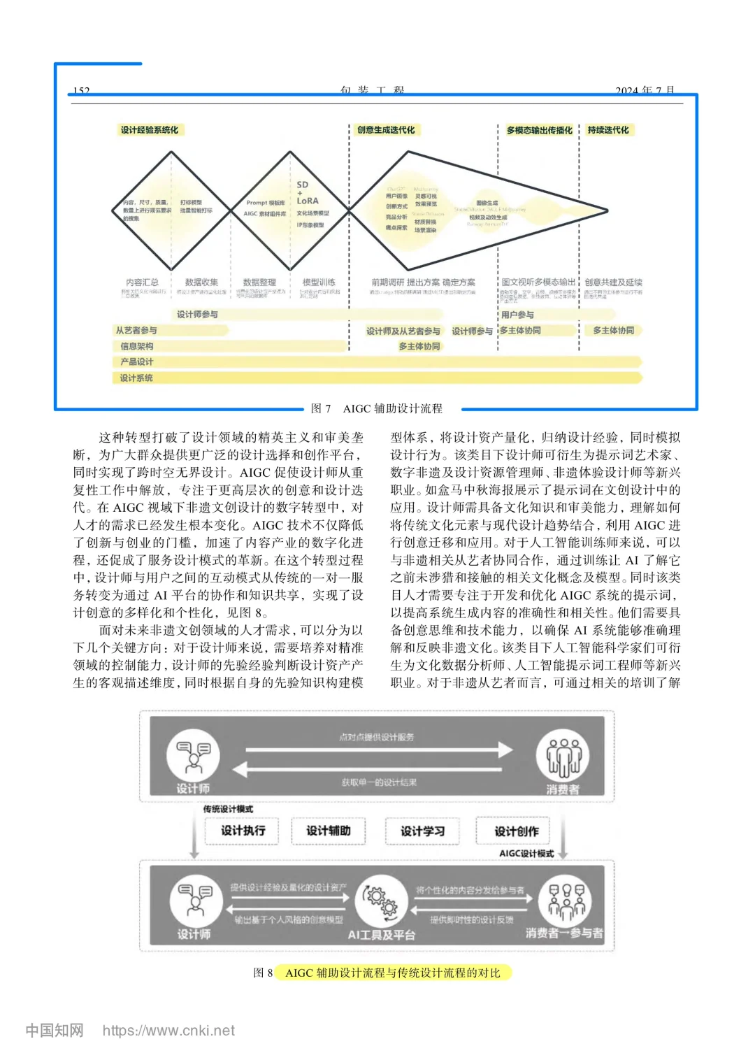 北核|非遗文创·AIGC|数字化转型